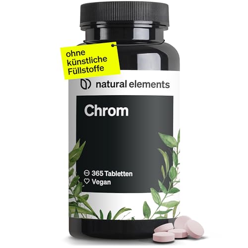 Chrom – Kapseln
